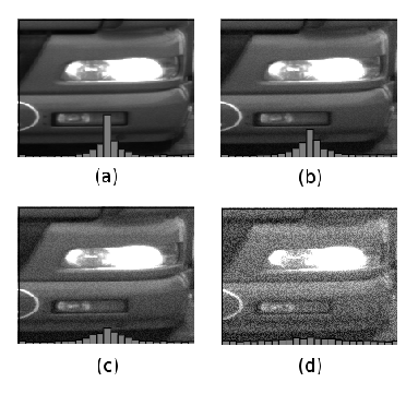 \includegraphics[width=85mm,height=80mm]{SIFT-noise-instable.eps}