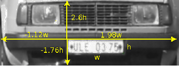 \includegraphics[width=80mm,height=30mm]{cargeometry.eps}
